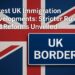 UK immigration