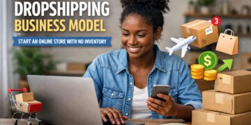 Dropshipping Business Model